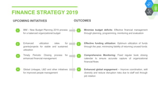 Optimum utilization of funds through the year, minimizing liability of returning unused funds  by David Johnson.