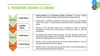 Optimum utilization of funds through the year, minimizing liability of returning unused funds  by David Johnson.