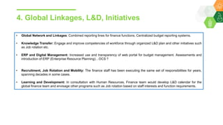 Optimum utilization of funds through the year, minimizing liability of returning unused funds  by David Johnson.