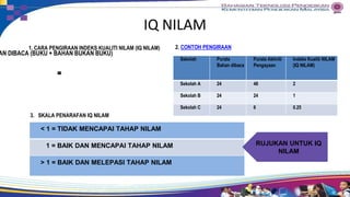 2.0 pengguna iq-nilam profile Bengkel Pengisian