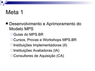 Meta 1 Desenvolvimento e Aprimoramento do Modelo MPS Guias do MPS.BR Cursos, Provas e Workshops MPS.BR Instituições Implementadoras (II) Instituições Avaliadoras (IA) Consultores de Aquisição (CA) 