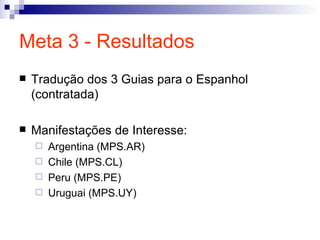 Meta 3 - Resultados Tradução dos 3 Guias para o Espanhol (contratada) Manifestações de Interesse: Argentina (MPS.AR) Chile (MPS.CL) Peru (MPS.PE) Uruguai (MPS.UY) 