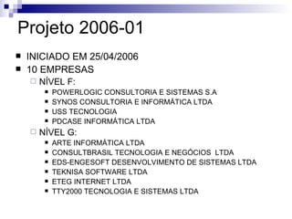 Projeto 2006-01 INICIADO EM 25/04/2006 10 EMPRESAS NÍVEL F: POWERLOGIC CONSULTORIA E SISTEMAS S.A SYNOS CONSULTORIA E INFORMÁTICA LTDA USS TECNOLOGIA PDCASE INFORMÁTICA LTDA NÍVEL G: ARTE INFORMÁTICA LTDA CONSULTBRASIL TECNOLOGIA E NEGÓCIOS  LTDA EDS-ENGESOFT DESENVOLVIMENTO DE SISTEMAS LTDA TEKNISA SOFTWARE LTDA ETEG INTERNET LTDA TTY2000 TECNOLOGIA E SISTEMAS LTDA 