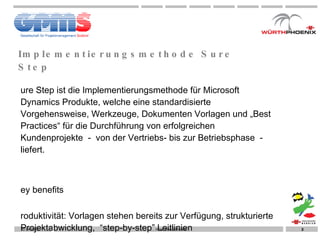 Implementierungsmethode Sure Step Sure Step ist die Implementierungsmethode für Microsoft Dynamics Produkte, welche eine standardisierte Vorgehensweise, Werkzeuge, Dokumenten Vorlagen und „Best Practices“ für die Durchführung von erfolgreichen Kundenprojekte  -  von der Vertriebs- bis zur Betriebsphase  -  liefert. Key benefits Produktivität: Vorlagen stehen bereits zur Verfügung, strukturierte Projektabwicklung,  “step-by-step”  Leitlinien   Zusammenarbeit: alle Projektbeteiligten sprechen die selbe Sprache Kunde: Qualität, Kundenzufriedenheit …  more than software 22.04.2010 