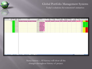 Global Portfolio Management SystemsToday’s solutions for tomorrow’s initiativesStatus history – All history: will show all the changes throughout history of project. 