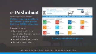 F a r m e r s   c a n :
B u y a n d s e l l l i v e
a n i m a l s , f r o z e n s e m e n
a n d e m b r y o s
A v a i l a l l i e d s e r v i c e s
R a i s e c o m p l a i n t s  
e-Pashuhaat
O n l i n e t r a d i n g p l a t f o r m
f o r a n i m a l g e r m p l a s m
b u i l t o n G P M S s t r u c t u r e .
h t t p s : / / e p a s h u h a a t . g o v . i n
D o u b l i n g F a r m e r s ' I n c o m e
I N D I A N C E N T R E F O R S O C I A L T R A N S F O R M A T I O N
 
