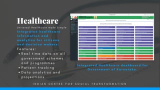 F e a t u r e s :
R e a l t i m e d a t a o n a l l
g o v e r n m e n t s c h e m e s
a n d p r o g r a m m e s
P a t i e n t t r a c k i n g
D a t a a n a l y t i c s a n d
p r o j e c t i o n s
Healthcare
I n t e g r a t e d h e a l t h c a r e
i n f o r m a t i o n a n d
a n a l y t i c s f o r c i t i z e n s
a n d d e c i s i o n m a k e r s .
I n t e g r a t e d H e a l t h c a r e d a s h b o a r d f o r
G o v e r n m e n t o f K a r n a t a k a .
U n i v e r s a l H e a l t h c a r e m a d e S i m p l e
I N D I A N C E N T R E F O R S O C I A L T R A N S F O R M A T I O N
 