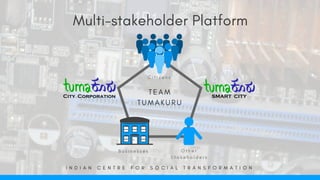 Multi-stakeholder Platform
I N D I A N C E N T R E F O R S O C I A L T R A N S F O R M A T I O N
C i t i z e n s
B u s i n e s s e s   O t h e r
S t a k e h o l d e r s
T E A M
T U M A K U R U
 