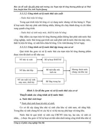 Báo cáo đề xuất cấp giấy phép môi trường của Trạm trộn bê tông thương phẩm tại xã Thái
Sơn, huyện hàm Yên, tỉnh Tuyên Quang
Công ty cổ phần công nghiệp Tân Hà 15
3.1.3.2. Công trình xử lý nước thải sản xuất
- Nước thải trộn bê tông:
Trong quá trình trộn bê tông có sử dụng nước nhưng với lưu lượng ít. Thực
tế loại nước thải này phát sinh không nhiều, không đủ chảy thành dòng và chỉ thấm
xung quanh công trình.
- Nước thải vệ sinh máy móc, thiết bị trộn bê tông:
Đặc điểm của trạm trộn bê tông thương phẩm không làm phát sinh nước thải
công nghiệp, nước thải trong quá trình sản xuất phát sinh là nước thải rửa máy móc,
thiết bị trộn bê tông, vệ sinh bồn chứa bê tông. Ước tính khoảng 5,0 m3/ngày.
3.1.3.3. Công trình xử lý nước thải tập trung của cơ sở
Quá trình thu gom và xử lý nước thải của trạm trộn bê tông thương phẩm
được tóm tắt dưới sơ đồ như sau:
Hình 3: Sơ đồ thu gom và xử lý nước thải của cơ sở
Thuyết minh các công trình xử lý nước thải:
a. Nước thải sinh hoạt
* Nước thải sinh hoạt từ nhà vệ sinh:
Cơ sở đã xây dựng khu nhà vệ sinh chia khu vệ sinh nam, nữ riêng biệt.
Trong khu vệ sinh chung bố trí các bệ xí và bệ rửa tay phù hợp với từng khu.
Nước thải từ quá trình vệ sinh của CBCNV (rửa tay, lau sàn, vệ sinh cá
nhân,…) được thu gom về bể tự hoại cải tiến nằm dưới móng công trình khu nhà vệ
NT nhà vệ sinh Bể tự hoại BASTAF
NT khu nhà bếp Bể tách dầu mỡ,
tách rác
NT sản xuất (vệ sinh
máy móc, thiết bị) Bể lắng trọng lực
Mương thoát nước
chung của khu vực
 