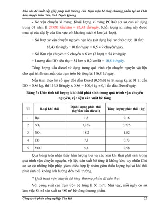 Báo cáo đề xuất cấp giấy phép môi trường của Trạm trộn bê tông thương phẩm tại xã Thái
Sơn, huyện hàm Yên, tỉnh Tuyên Quang
Công ty cổ phần công nghiệp Tân Hà 22
- Xe vận chuyển xi măng: Khối lượng xi măng PCB40 cơ sở cần sử dụng
trong 01 năm là 27.081 tấn/năm = 85,43 tấn/ngày. Khối lượng xi măng này được
mua tại các đại lý của khu vực với khoảng cách 6 km (cả lượt).
+ Số lượt xe vận chuyển nguyên vật liệu (sử dụng loại xe chở được 10 tấn):
85,43 tấn/ngày : 10 tấn/ngày = 8,5  9 chuyến/ngày
+ Số Km vận chuyển = 9 chuyến x 6 km (2 lượt) = 54 km/ngày.
+ Lượng dầu DO tiêu thụ = 54 km x 0,2 km/lít = 10,8 lít/ngày.
Tổng lượng dầu diesel sử dụng trong quá trình vận chuyển nguyên vật liệu
cho quá trình sản xuất của trạm trộn bê tông là: 116,8 lít/ngày.
Nếu tính theo hệ số quy đổi dầu Diesel (0,5%S) từ lít sang kg là: 01 lít dầu
DO = 0,86 kg, thì 116,8 lít/ngày x 0,86 = 100,4 kg  0,1 tấn dầu Diesel/ngày.
Bảng 3: Ước tính tải lượng khí thải phát sinh trong quá trình vận chuyển
nguyên, vật liệu sản xuất bê tông
TT Loại khí thải
Định lượng phát thải
(kg/tấn dầu diesel)
Tổng lượng phát thải (kg)
1 Bụi 1,6 0,16
2 SO2 7,26S 0,726
3 NOx 18,2 1,82
4 CO 7,3 0,73
5 VOC 5,8 0,58
Qua bảng trên nhận thấy hàm lượng bụi và các loại khí thải phát sinh trong
quá trình vận chuyển nguyên, vật liệu sản xuất bê tông là không lớn, tuy nhiên Chủ
cơ sở có những biện pháp giảm thiểu hợp lý nhằm giảm thiểu lượng bụi và khí thải
phát sinh để không ảnh hưởng đến môi trường.
* Quá trình vận chuyển bê tông thương phẩm đi tiêu thụ:
Với công suất của trạm trộn bê tông là 60 m3/h. Như vậy, mỗi ngày cơ sở
làm việc 8h sẽ sản xuất ra 480 m3 bê tông thương phẩm.
 