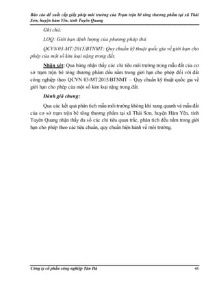 Báo cáo đề xuất cấp giấy phép môi trường của Trạm trộn bê tông thương phẩm tại xã Thái
Sơn, huyện hàm Yên, tỉnh Tuyên Quang
Công ty cổ phần công nghiệp Tân Hà 46
Ghi chú:
LOQ: Giới hạn định lượng của phương pháp thử.
QCVN 03-MT:2015/BTNMT: Quy chuẩn kỹ thuật quốc gia về giới hạn cho
phép của một số kim loại nặng trong đất.
Nhận xét: Qua bảng nhận thấy các chỉ tiêu môi trường trong mẫu đất của cơ
sở trạm trộn bê tông thương phẩm đều nằm trong giới hạn cho phép đối với đất
công nghiệp theo QCVN 03-MT:2015/BTNMT – Quy chuẩn kỹ thuật quốc gia về
giới hạn cho phép của một số kim loại nặng trong đất.
Đánh giá chung:
Qua các kết quả phân tích mẫu môi trường không khí xung quanh và mẫu đất
của cơ sở trạm trộn bê tông thương phẩm tại xã Thái Sơn, huyện Hàm Yên, tỉnh
Tuyên Quang nhận thấy đa số các chỉ tiêu quan trắc, phân tích đều nằm trong giới
hạn cho phép theo các tiêu chuẩn, quy chuẩn hiện hành về môi trường.
 