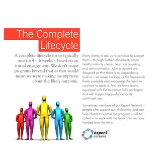 The Complete
Lifecycle
A complete lifecycle for us typically
runs for 4 – 6 weeks – based on an
initial engagement. We don’t scope
programs beyond that as that would
mean we were making assumptions
about the likely outcome.
Many clients to ask us to continue to support
them – through further refinement, return
health/maturity checks, team on boarding
and communication. Our programs are
designed so that there is no dependency
built in – we make the logic of the framework
freely available and encourage the team to
continue to apply it. And we leave teams
equipped with the outcomes fully packaged
and with supporting guidance for its
continued use.
Sometimes members of our Expert Network –
people who support our philosophy and can
help clients to sustain the program – will be
called in to work with the team after we have
handed over the reins.
 