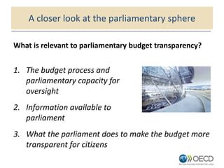 A closer look at the parliamentary sphere
What is relevant to parliamentary budget transparency?
1. The budget process and
parliamentary capacity for
oversight
2. Information available to
parliament
3. What the parliament does to make the budget more
transparent for citizens
 