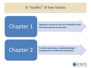 A “toolkit” of two halves
• Signposts resources that are available across
the international communityChapter 1
• Provides guidance on applying budget
transparency in different institutionsChapter 2
 