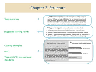 Chapter 2: Structure
Topic summary
Suggested Starting Points
Country examples
and
“Signposts” to international
standards
 