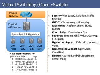 Virtual Switching (Open vSwitch)
    Physical	
  
    Network	
                                                                                                •  Security-­‐Vlan	
  Layer2	
  isolaAon,	
  Traﬃc	
  
                                                                                                                ﬁltering	
  
                                                                                                             •  QOS-­‐Traﬃc	
  queuing	
  and	
  shaping	
  
   Physical	
  	
  
                                                                                                             •  Monitoring-­‐	
  Ne|low,	
  sFlow,	
  SPAN,	
  
   x86	
  Hardware	
  
                                                                                                                RSPAN	
  
                                                                                                             •  Control-­‐	
  OpenFlow	
  or	
  NextGen	
  
          Open	
  vSwitch	
  &	
  Hypervisor	
  
                                                                                                             •  Features:	
  Bonding,	
  GRE,	
  VXLan,	
  Capwap,	
  
                                                                                                                STT,	
  Ipsec.	
  
                                                                                                             •  Hypervisor	
  Support:	
  KVM,	
  XEN,	
  Xenserv,	
  
      VM1	
                             VM2	
                            VM3	
   VM4	
                          Vbox.	
  
      Port1	
                           Port2	
                          Port3	
   Port4	
                   •  Orchestrator	
  Support:	
  OpenStack,	
  
    %	
  ovs-­‐appctl	
  fdb/show	
  br0	
  
                                                                                                                CloudStack.	
  
    	
  port	
  	
  VLAN	
  	
  MAC	
  	
  	
  	
  	
  	
  	
  	
  	
  	
  	
  	
  	
  	
  	
  	
  Age	
     •  License:	
  Apache2	
  and	
  GPL	
  (upstream	
  
    	
  	
  	
  	
  0	
  	
  	
  	
  	
  0	
  	
  00:0f:cc:e3:0d:d8	
  	
  	
  	
  6	
                          kernel	
  mod)	
  
    	
  	
  	
  	
  1	
  	
  	
  	
  	
  0	
  	
  00:50:56:25:21:68	
  	
  	
  	
  1	
  
    	
  	
  	
  	
  2	
  	
  	
  	
  	
  0	
  	
  10:40:f3:94:e0:82	
  	
  	
  	
  1	
  
    	
  	
  	
  	
  3	
  	
  	
  	
  	
  10	
  10:40:f3:94:e0:82	
  	
  	
  1	
  
    	
  	
  	
  	
  4	
  	
  	
  	
  	
  10	
  	
  00:0f:cc:e3:0d:d8	
  	
  	
  1	
  
 