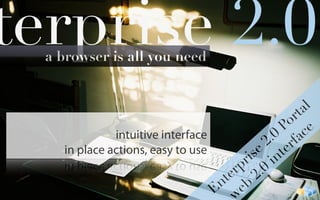 Enterprise 2.0 portal