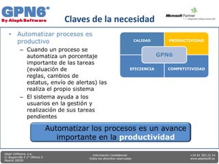 Claves de la necesidad
• Automatizar procesos es
  productivo                           CALIDAD        PRODUCTIVIDAD

   – Cuando un proceso se
     automatiza un porcentaje                      GPN6
     importante de las tareas
     (evaluación de                   EFICIENCIA     COMPETITIVIDAD

     reglas, cambios de
     estatus, envío de alertas) las
     realiza el propio sistema
   – El sistema ayuda a los
     usuarios en la gestión y
     realización de sus tareas
     pendientes
 