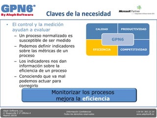 Claves de la necesidad
• El control y la medición
  ayudan a evaluar                  CALIDAD        PRODUCTIVIDAD

   – Un proceso normalizado es
     susceptible de ser medido                  GPN6
   – Podemos definir indicadores
                                   EFICIENCIA     COMPETITIVIDAD
     sobre las métricas de un
     proceso
   – Los indicadores nos dan
     información sobre la
     eficiencia de un proceso
   – Conociendo que va mal
     podemos actuar para
     corregirlo
 