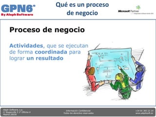 Qué es un proceso
                   de negocio

Proceso de negocio

Actividades, que se ejecutan
de forma coordinada para
lograr un resultado
 