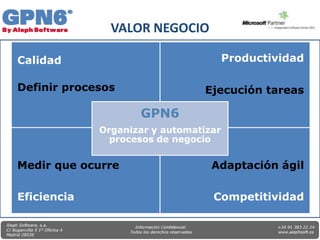 VALOR NEGOCIO

Calidad                                Productividad

Definir procesos                 Ejecución tareas

                    GPN6
             Organizar y automatizar
               procesos de negocio

Medir que ocurre                  Adaptación ágil

Eficiencia                        Competitividad
 