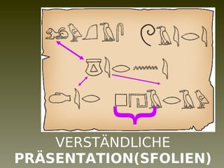 VERSTÄNDLICHE PRÄSENTATION(SFOLIEN) {