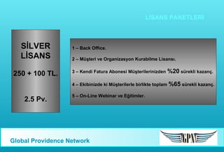 LİSANS PAKETLERİ

SİLVER
LİSANS
250 + 100 TL.

1 – Back Office.
2 – Müşteri ve Organizasyon Kurabilme Lisansı.
3 – Kendi Fatura Abonesi Müşterilerinizden

%20 sürekli kazanç.

4 – Ekibinizde ki Müşterilerle birlikte toplam %65 sürekli kazanç.

2.5 Pv.

5 – On-Line Webinar ve Eğitimler.

Global Providence Network

 
