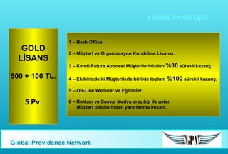 LİSANS PAKETLERİ

GOLD
LİSANS

1 – Back Office.
2 – Müşteri ve Organizasyon Kurabilme Lisansı.
3 – Kendi Fatura Abonesi Müşterilerinizden

500 + 100 TL.

%30 sürekli kazanç.

4 – Ekibinizde ki Müşterilerle birlikte toplam %100 sürekli kazanç.
5 – On-Line Webinar ve Eğitimler.

5 Pv.

6 – Reklam ve Sosyal Medya aracılığı ile gelen
Müşteri taleplerinden yararlanma imkanı.

Global Providence Network

 