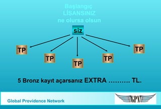 Başlangıç
LİSANSINIZ
ne olursa olsun

siz
TP

TP
TP

TP

TP

5 Bronz kayıt açarsanız EXTRA ………. TL.
Global Providence Network

 