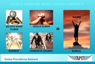 GÜÇLÜ FİKİRLER NASIL HAYATA GEÇER ?

BİLGİYE SAHİP
OLMAK

GÜÇLÜ OLMAK

İNANMAK

HAREKETE GEÇMEK

Global Providence Network

=

SONUÇ

 