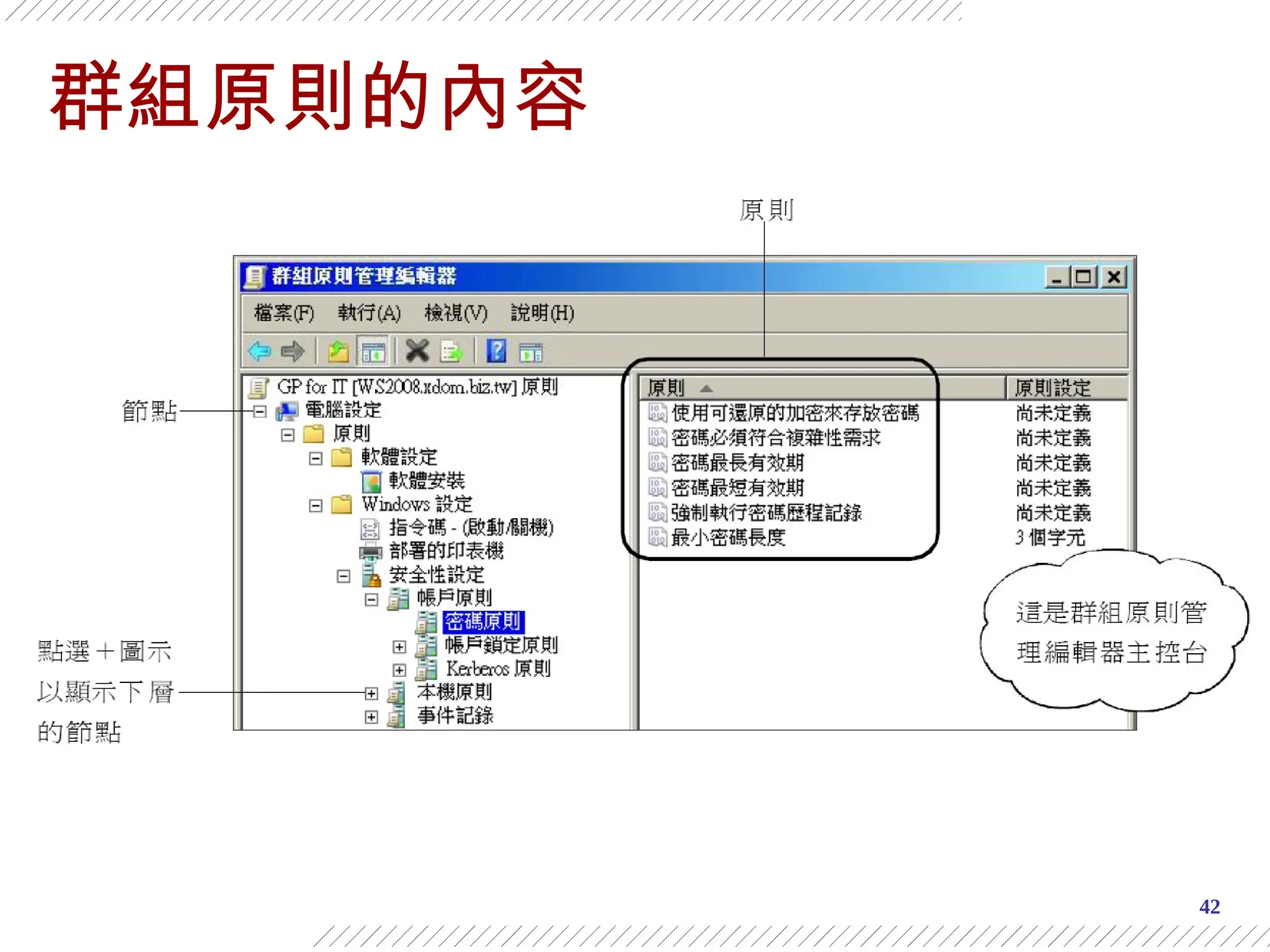 42
群組原則的內容
 