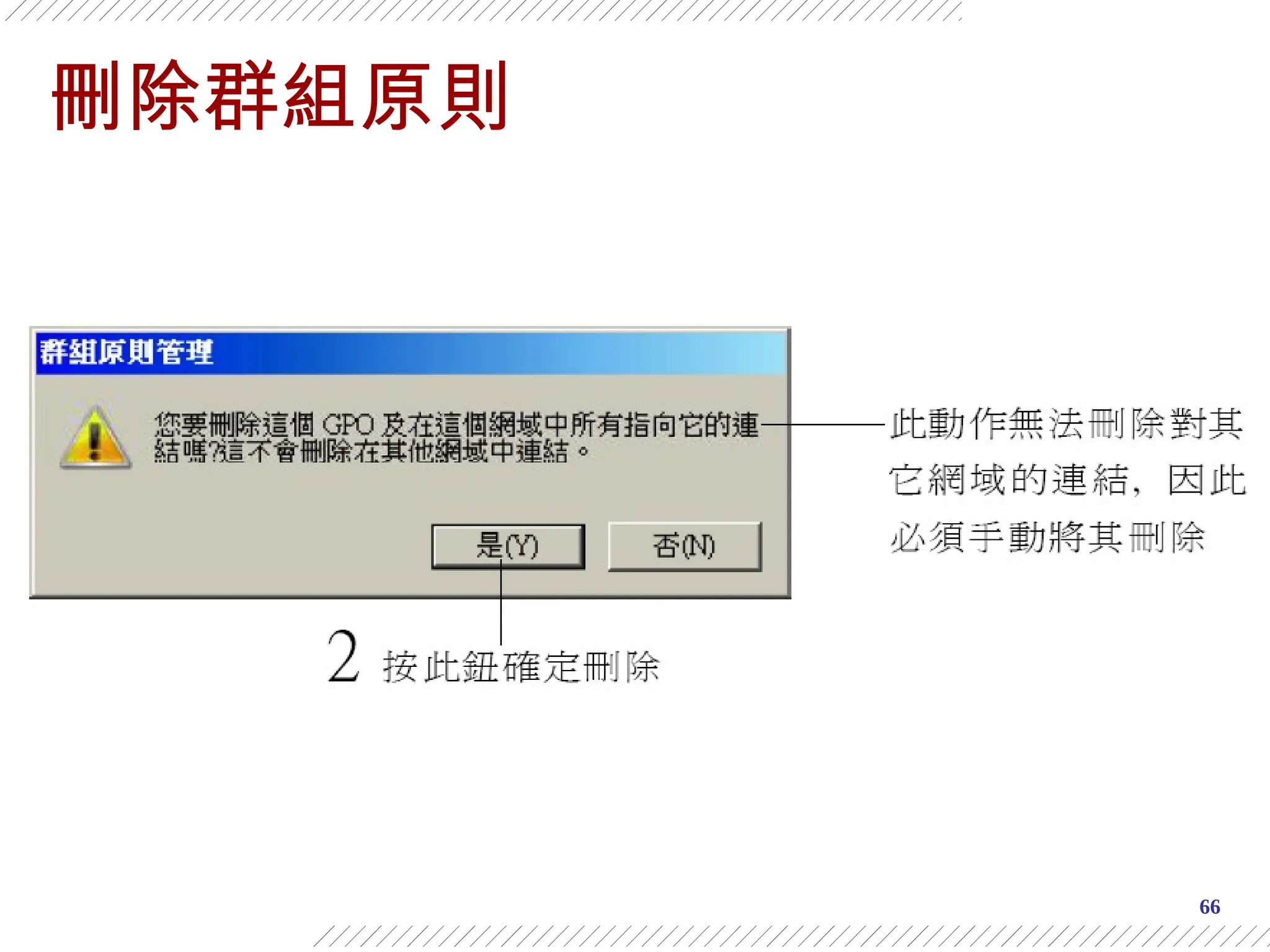 66
刪除群組原則
 
