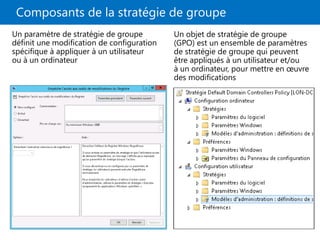 this document describe the group policy of active directory | PPTX