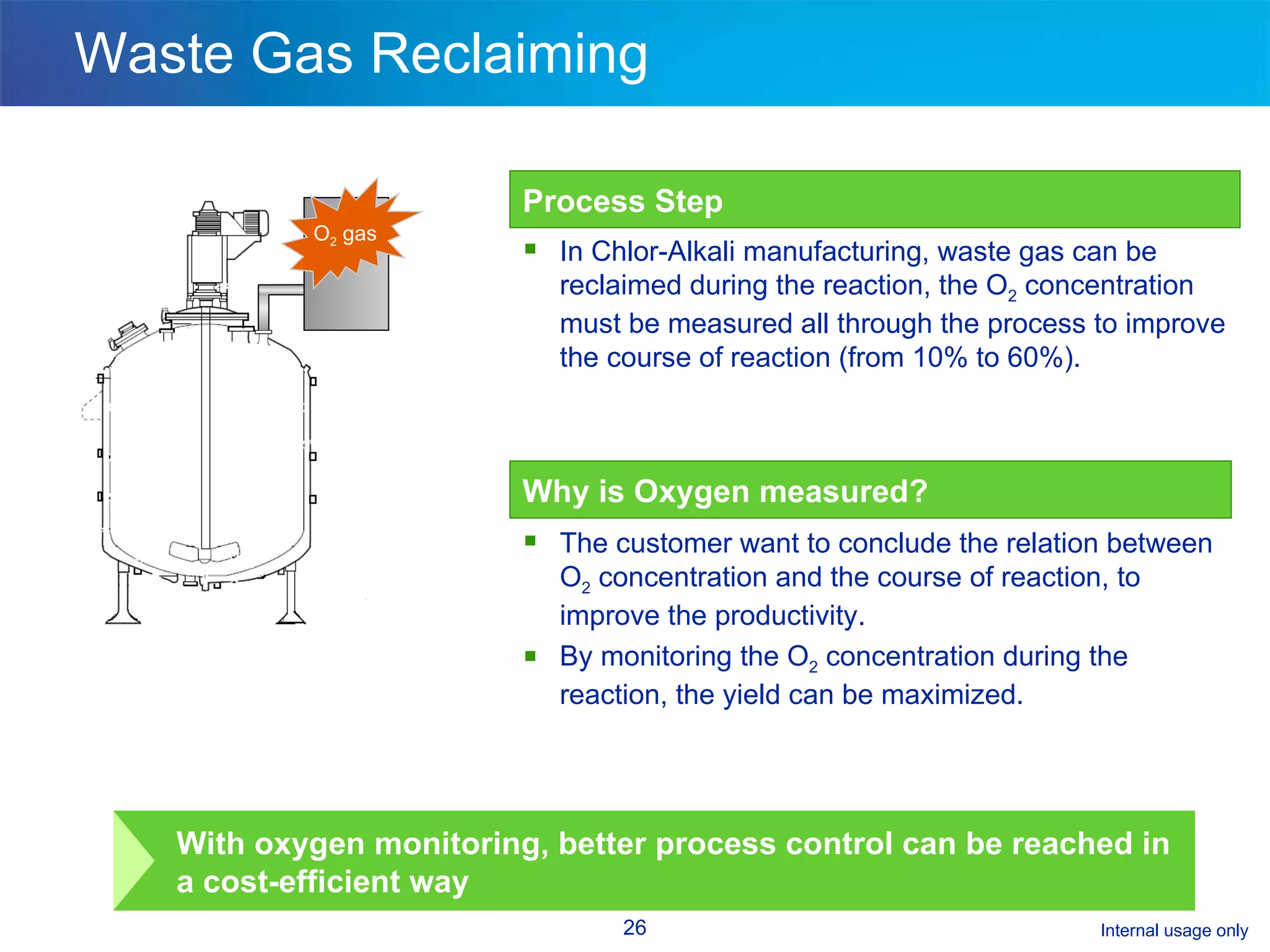 Waste Gas Reclaiming Process Step In Chlor-Alkali manufacturing, waste gas can be reclaimed during the reaction, the O 2  concentration must be measured all through the process to improve the course of reaction (from 10% to 60%). Why is Oxygen measured? The customer want to conclude the relation between O 2  concentration and the course of reaction, to improve the productivity.  By monitoring the O 2  concentration during the reaction, the yield can be maximized. With oxygen monitoring, better process control can be reached in a cost-efficient way O 2  gas 