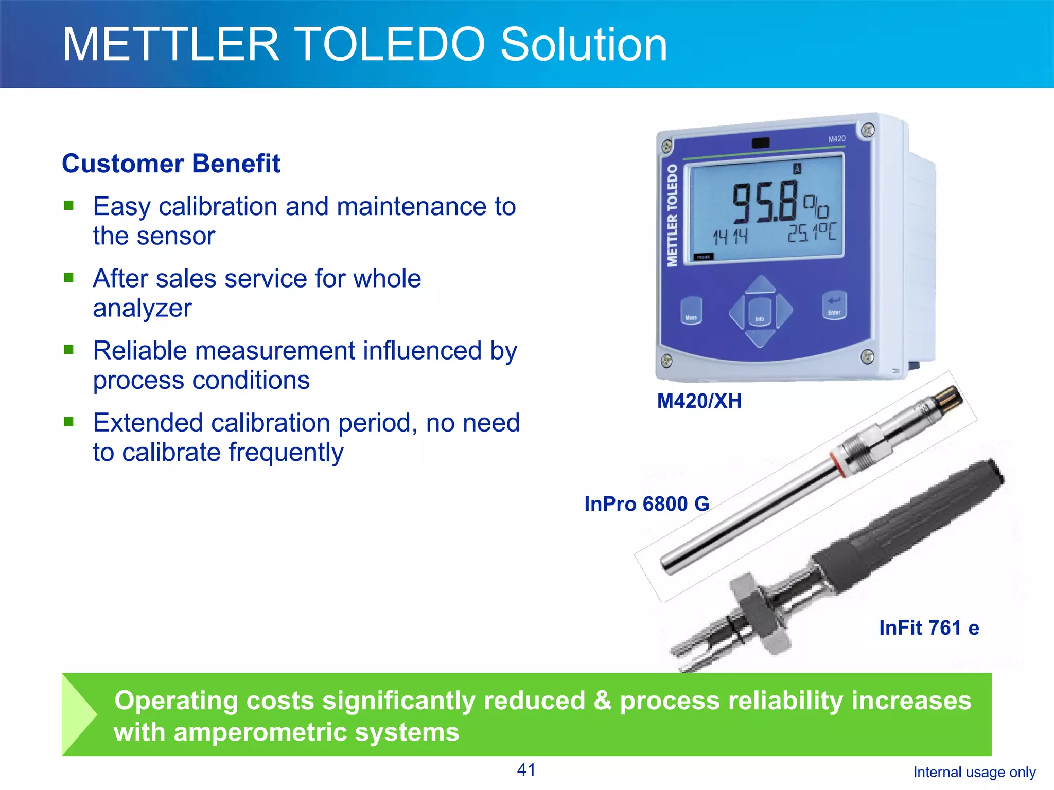 METTLER TOLEDO Solution Customer Benefit Easy calibration and maintenance to the sensor After sales service for whole analyzer Reliable measurement   influenced by process conditions Extended calibration period, no need to calibrate frequently InFit 761 e InPro 6800 G M420/XH Operating costs significantly reduced & process reliability increases with amperometric systems 