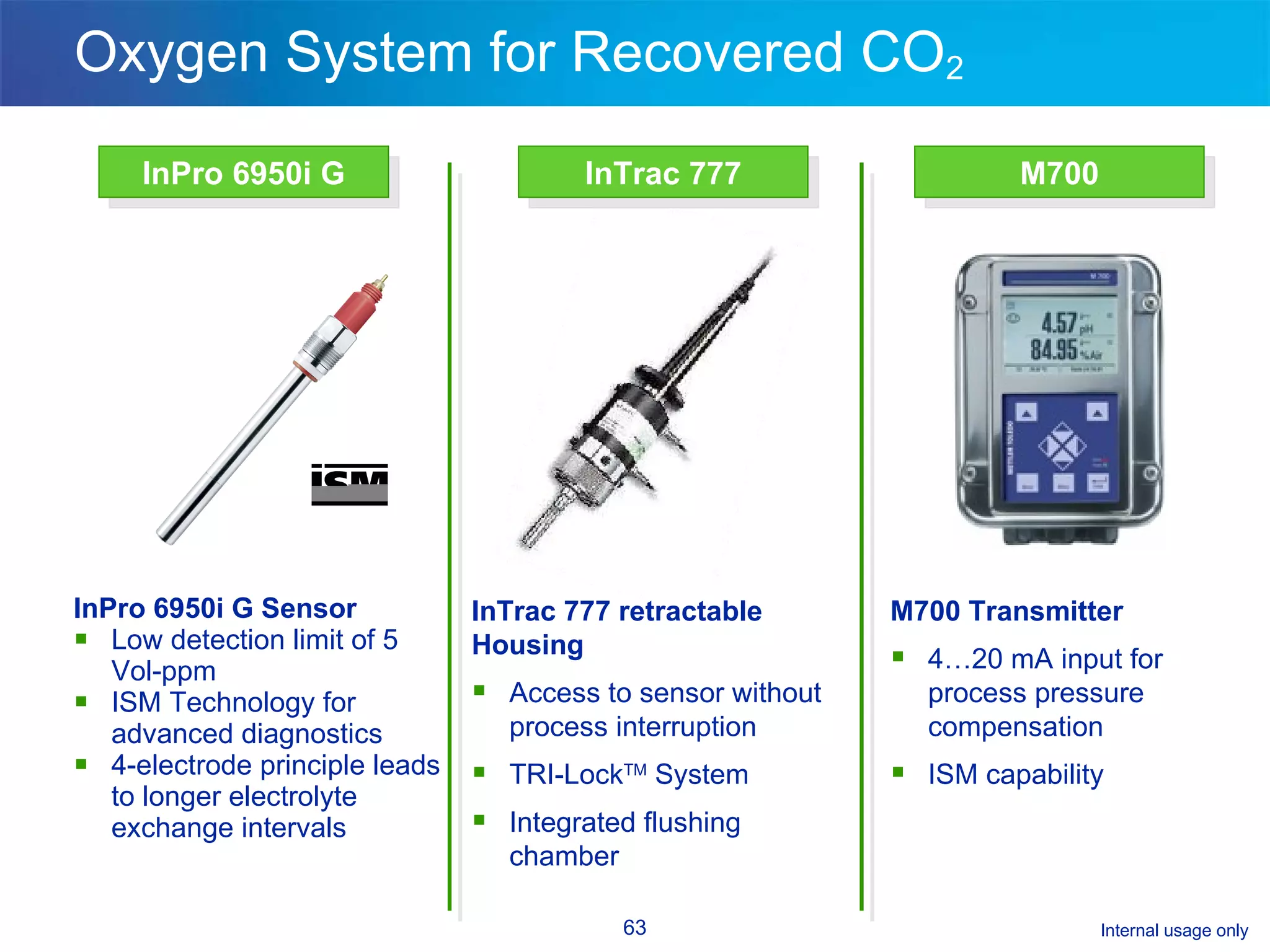 Oxygen System for Recovered CO 2 InPro 6950i G Sensor Low detection limit of 5 Vol-ppm ISM Technology for advanced diagnostics 4-electrode principle leads to longer electrolyte exchange intervals InPro 6950i G M700 InTrac 777 InTrac 777 retractable Housing Access to sensor without process interruption TRI-Lock TM  System Integrated flushing chamber M700 Transmitter 4…20 mA input for process pressure compensation ISM capability 