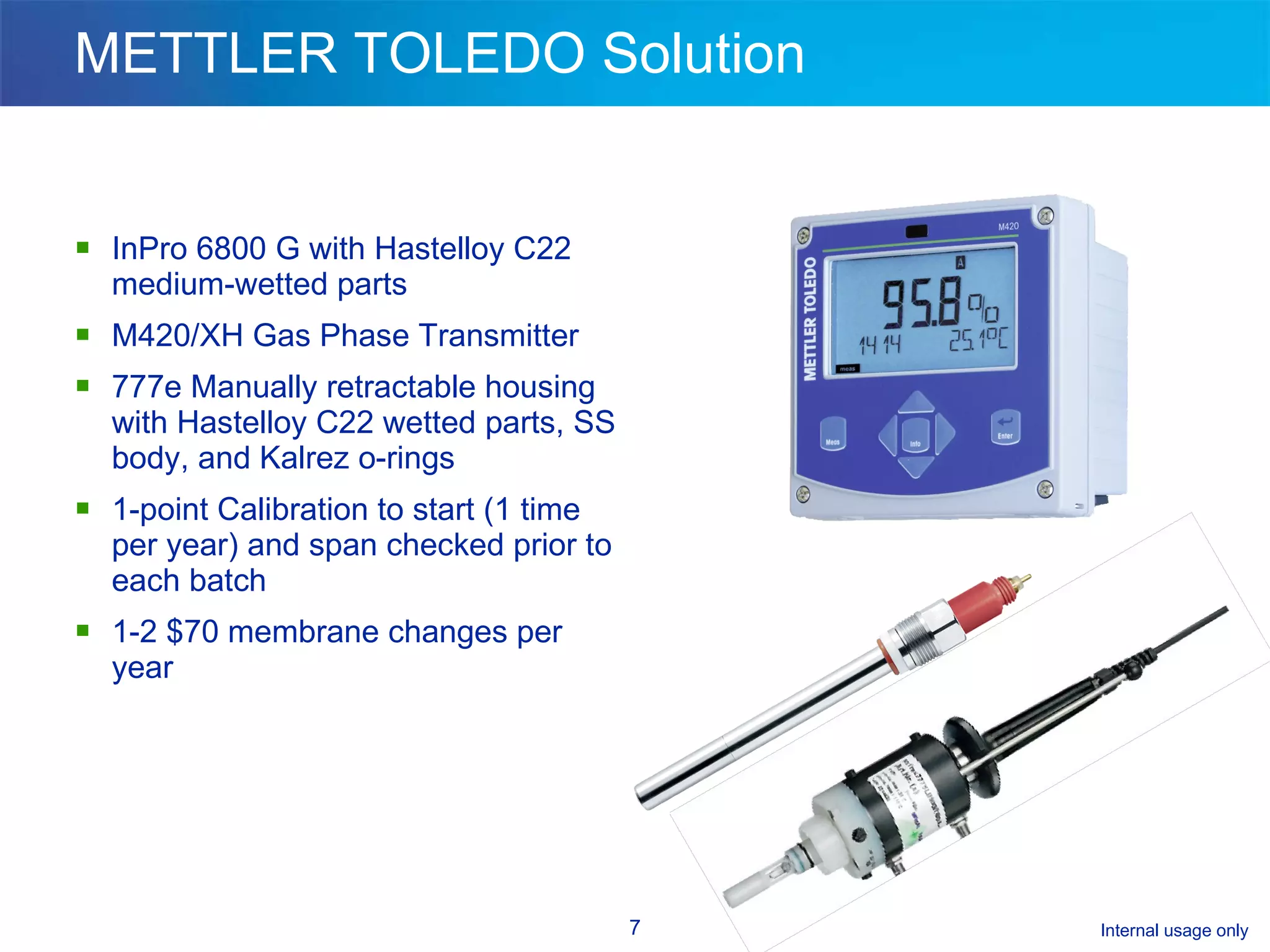 METTLER TOLEDO Solution InPro 6800 G with Hastelloy C22 medium-wetted parts M420/XH Gas Phase Transmitter 777e Manually retractable housing with Hastelloy C22 wetted parts, SS body, and Kalrez o-rings 1-point Calibration to start (1 time per year) and span checked prior to each batch 1-2 $70 membrane changes per year 