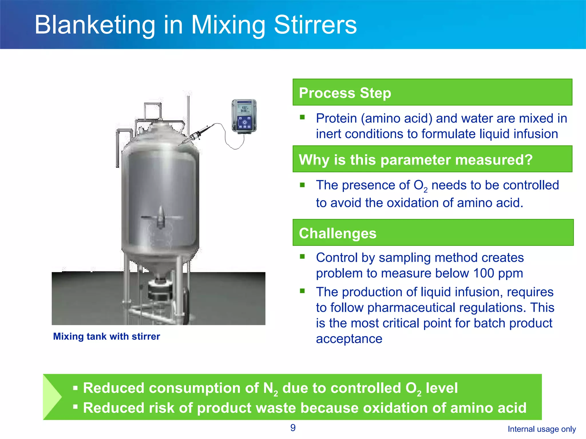 Blanketing in Mixing Stirrers Process Step Protein (amino acid) and water are mixed in inert conditions to formulate liquid infusion Why is this parameter measured? Challenges The presence of O 2  needs to be controlled to avoid the oxidation of amino acid. Control by sampling method creates problem to measure below 100 ppm The production of liquid infusion, requires to follow pharmaceutical regulations. This is the most critical point for batch product acceptance Mixing tank with stirrer Reduced consumption of N 2  due to controlled O 2  level Reduced risk of product waste because oxidation of amino acid 
