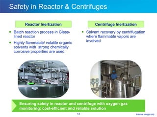 Safety in Reactor & Centrifuges Batch reaction process in Glass-lined reactor  Highly flammable/ volatile organic solvents with  strong chemically corrosive properties are used Solvent recovery by centrifugation where flammable vapors are involved Reactor Inertization Centrifuge Inertization Ensuring safety in reactor and centrifuge with oxygen gas monitoring: cost-efficient and reliable solution 