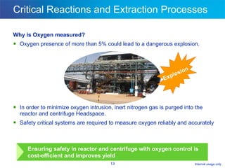Critical Reactions and Extraction Processes  Why is Oxygen measured? Oxygen presence of more than 5% could lead to a dangerous explosion.  In order to minimize oxygen intrusion, inert nitrogen gas is purged into the reactor and centrifuge Headspace.  Safety critical systems are required to measure oxygen reliably and accurately Explosion Ensuring safety in reactor and centrifuge with oxygen control is cost-efficient and improves yield 