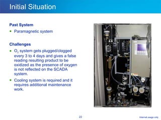 Initial Situation Past System Paramagnetic system Challenges O 2  system gets plugged/clogged every 3 to 4 days and gives a false reading resulting product to be oxidized as the presence of oxygen is not reflected on the SCADA system. Cooling system is required and it requires additional maintenance work. 