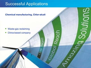 Successful Applications Chemical manufacturing, Chlor-alcali Waste-gas reclaiming  China-based company 
