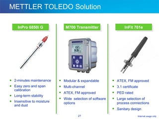 METTLER TOLEDO Solution 2-minutes maintenance Easy zero and span calibration Long-term stability Insensitive to moisture and dust InPro 6850i G InFit 761e M700 Transmitter Modular & expandable Multi-channel ATEX, FM approved Wide  selection of software options ATEX, FM approved 3.1 certificate PED rated Large selection of process connections Sanitary design 