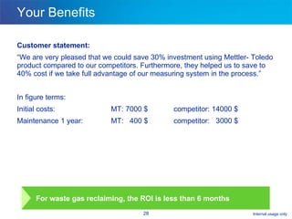 Your Benefits Customer statement: “ We are very pleased that we could save 30% investment using Mettler- Toledo product compared to our competitors. Furthermore, they helped us to save to 40% cost if we take full advantage of our measuring system in the process.” In figure terms: Initial costs:  MT: 7000 $ competitor: 14000 $ Maintenance 1 year:  MT:  400 $ competitor:  3000 $ For waste gas reclaiming, the ROI is less than 6 months 