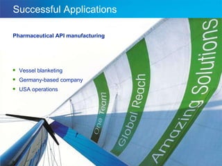 Successful Applications Pharmaceutical API manufacturing Vessel blanketing Germany-based company USA operations 