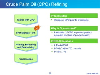 Crude Palm Oil (CPO) Refining Tanker with CPO Reining, Bleaching and Deodorizing CPO Storage Tank Fractionation Process Step Storage of CPO prior to processing Why is O 2  measured? Inertization of CPO to prevent product oxidation and loss of product quality INGOLD Solutions InPro 6850i G M700 C with 4700 i module InTrac 777e O 2 