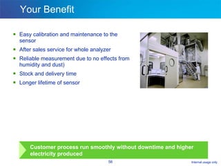 Your Benefit Easy calibration and maintenance to the sensor  After sales service for whole analyzer Reliable measurement due to no effects from humidity and dust) Stock and delivery time  Longer lifetime of sensor Customer process run smoothly without downtime and higher electricity produced  