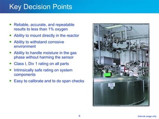 Key Decision Points Reliable, accurate, and repeatable results to less than 1% oxygen Ability to mount directly in the reactor Ability to withstand corrosive environment  Ability to handle moisture in the gas phase without harming the sensor Class I, Div 1 rating on all parts Intrinsically safe rating on system components Easy to calibrate and to do span checks 