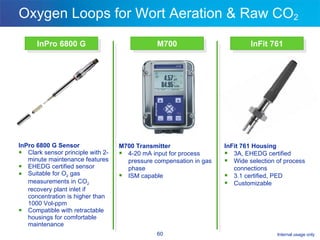 Oxygen Loops for Wort Aeration & Raw CO 2 InPro 6800 G Sensor Clark sensor principle with 2-minute maintenance features EHEDG certified sensor Suitable for O 2  gas measurements in CO 2  recovery plant inlet if concentration is higher than 1000 Vol-ppm Compatible with retractable housings for comfortable maintenance InPro 6800 G InFit 761 M700 M700 Transmitter 4-20 mA input for process pressure compensation in gas phase ISM capable InFit 761 Housing 3A, EHEDG certified Wide selection of process connections 3.1 certified, PED Customizable 