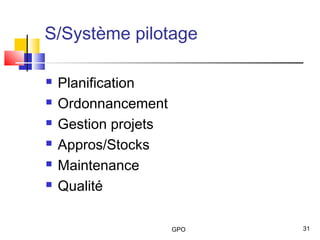 GPO 31
S/Système pilotage
 Planification
 Ordonnancement
 Gestion projets
 Appros/Stocks
 Maintenance
 Qualité
 